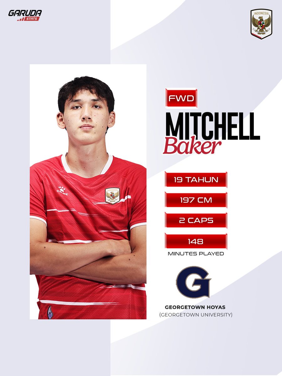 TimnasIndonesia's tweet photo. 🇮🇩 Back 𝐇𝐎𝐌𝐄. Against Vietnam. 

🕰️ 𝐓𝐎𝐍𝐈𝐆𝐇𝐓 | 20.30 WIB
🏆 ASEAN Championship
🏟️ Pakansari Stadium

‣ #TimnasDay ‣ #BersamaGaruda https://t.co/BCns9ILVBK