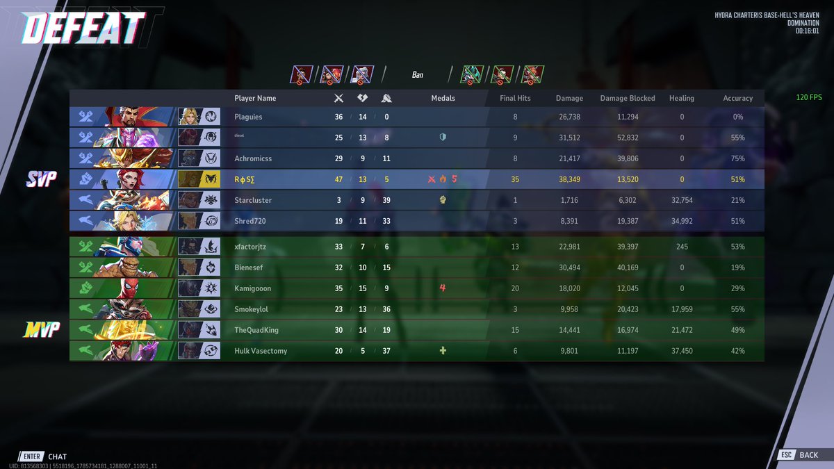 R0S3MR's tweet photo. Going to war to gain elo or lose elo playing 5v6 https://t.co/xfpkY9JPSQ