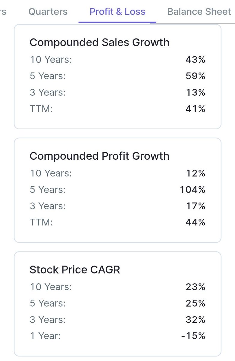 Milind4profits's tweet photo. #mahscooter ...divergence between growth and price on the charts ....sectorals  creating tailwinds..

Disclaimer: This analysis is based on generic sources  and should not be considered financial advice. Always conduct thorough research before making any investment decisions.
Detailed charts shared at :

 https://t.co/y4vFrbgDZ4
 https://t.co/0OqngjbV55

🐢🐢🐢🐢🐢🐢