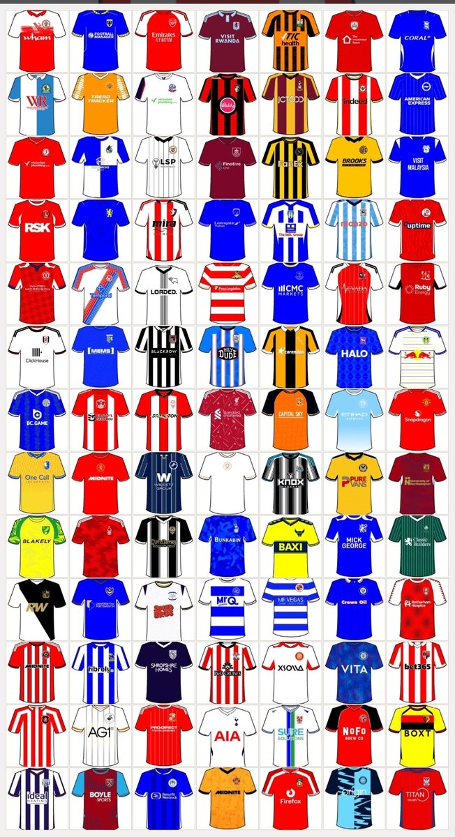 The_Kit_Parade tweet picture