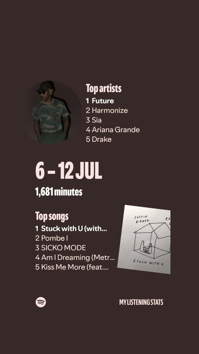 LynxMusita's tweet photo. My Spotify Wrapped for July https://t.co/kX2p8CuutZ