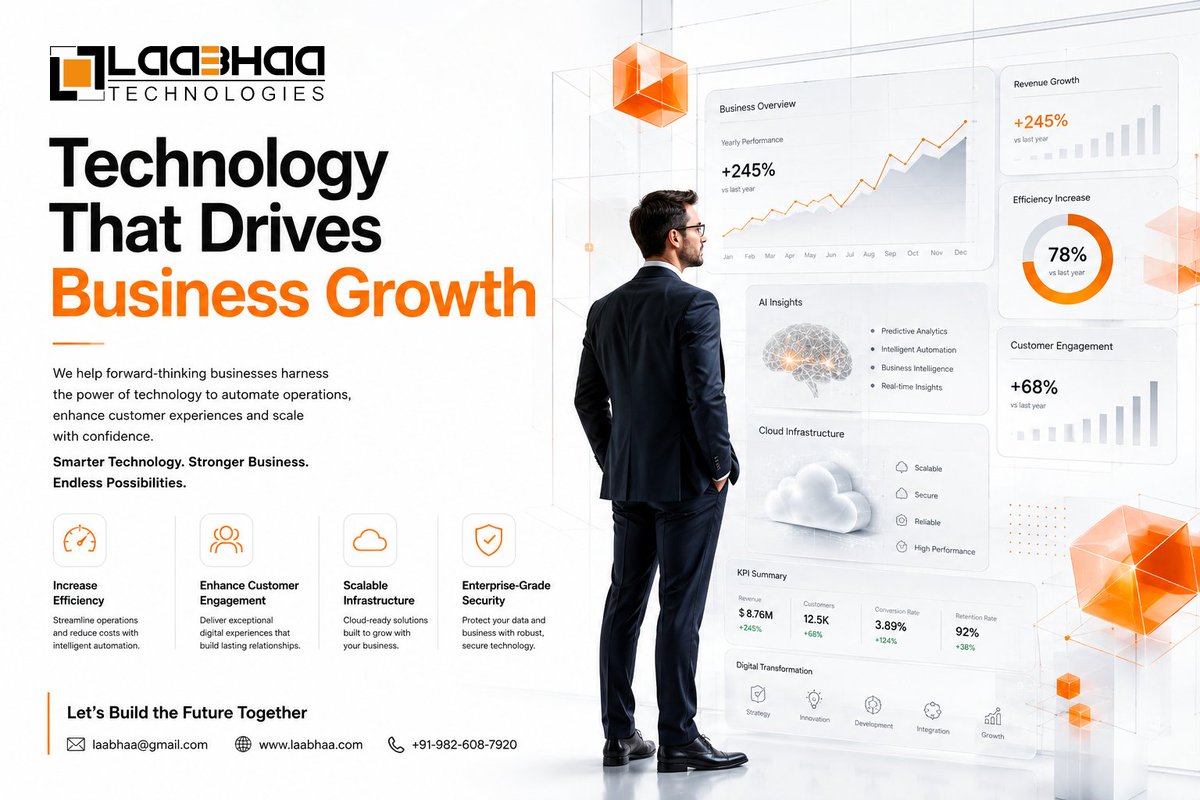 laabhaa's tweet photo. Transform your business with AI, cloud solutions, automation, and enterprise software built for growth.

🌐 https://t.co/AGwdK0rg4P | 📧 laabhaa@gmail.com | 📞 9826087920
#Laabhaa #BusinessGrowth #AI #CloudComputing #DigitalTransformation #ITServices #Innovation #TechSolutions https://t.co/6whDT4LXoL
