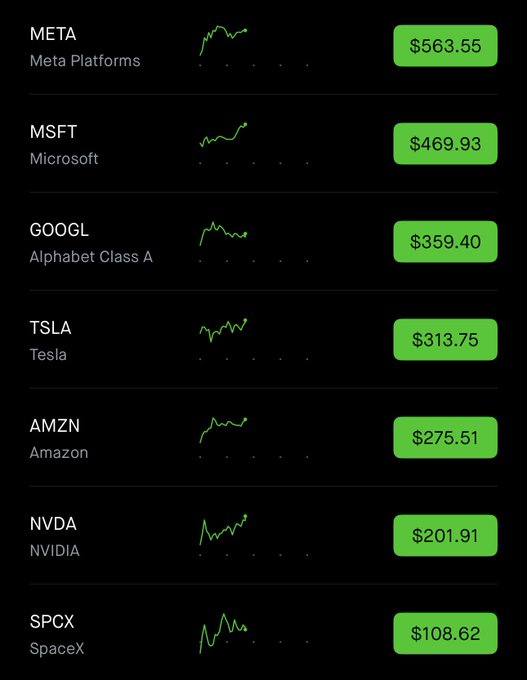 VitorVital_'s tweet photo. OVERNIGHT TRADING RIGHT NOW!! https://t.co/gaKyiGSVYM