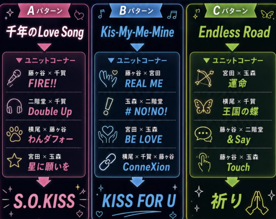 音楽フェス情報🎧Mu-Holic on X: 