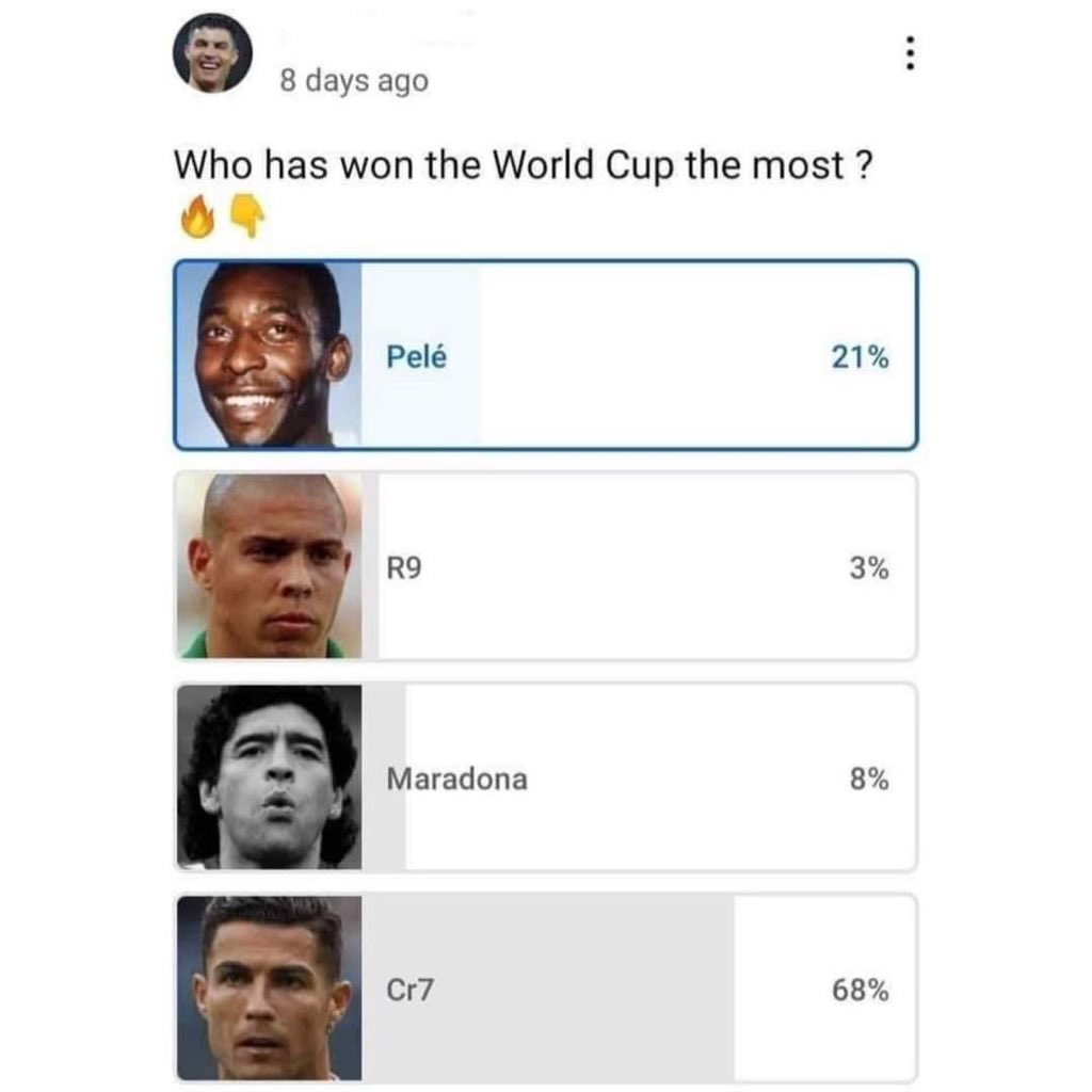 TaiwoFTX's tweet photo. Ronaldo Fans no dey hear anything 😂😂😂 https://t.co/f4Cje6Jfx3