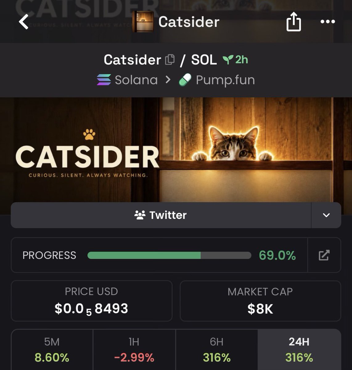 exYr_7's tweet photo. @soapweb3 CA : tZm1pzy1C8GjUiTLMko8EoPzvVBezUSCe2XfFMPpump

$Catsider #Catsider https://t.co/sI7mx8e3Yx