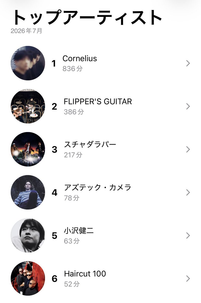ririri_DWL's tweet photo. 嫌な角度から攻めていくオザケンオタク https://t.co/vdEi8WAk8F