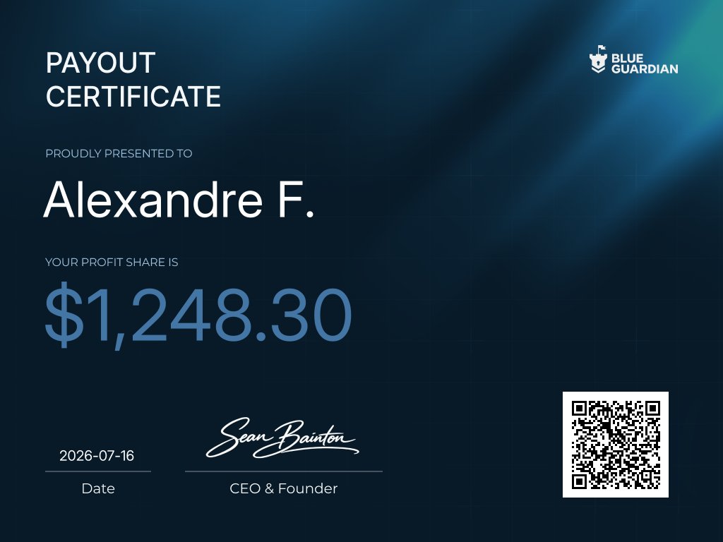BlueGuardiancom's tweet photo. PAYOUTS FROM LAST WEEK 💰

Big congrats to:

🛡️ Acharya - $4,220.80
🛡️ Alex - $1,432.78
🛡️ Alexandre - $1,248.30
🛡️ Paolo - $2,423.74

Will you be next? https://t.co/8sLyGfIWA5