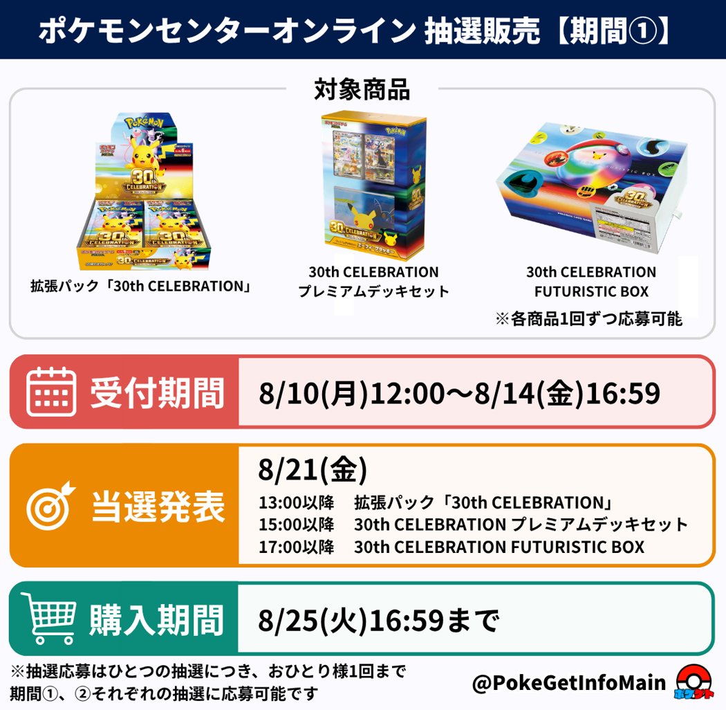 PokeGetInfoMain's tweet photo. 【ポケカ30th 抽選販売】
ポケセンオンライン抽選販売に向けて事前にやるべき事や注意事項を簡単にまとめました

<30周年抽選応募に向けて事前にやるべき事>
1⃣マイナンバーカードを準備
2⃣デジタル認証アプリ 登録手続き
3⃣プレイヤーズクラブ 登録
4⃣プレイヤーズクラブ 本人認証
5⃣メールアドレスの一致を確認

本日新たに判明したのは4⃣,5⃣
特にメールアドレスは見落としやすいので要注意
遅くとも8月14日(金)16時59分までに本人認証を完了させましょう

<抽選販売概要>
✅抽選は来週10日(月)12時から受付開始
✅応募方法は認証枠と未認証枠の2種類
✅当選数の大半を「認証枠」として用意
✅認証枠はコンビニ払いも可能
✅後日、追加抽選を行う予定

<関連情報まとめ>
🔗抽選期間と応募方法について
https://t.co/6NLnJDxISQ

🔗プレイヤーズクラブ本人認証システムの導入について
https://t.co/iZa0vBYIMV

🔗「デジタル認証アプリ」利用登録について
https://t.co/MVZG8N3tTr

📺マイナンバーカードを用いた本人認証のやり方を解説（動画）
https://t.co/iRrdpqnDip