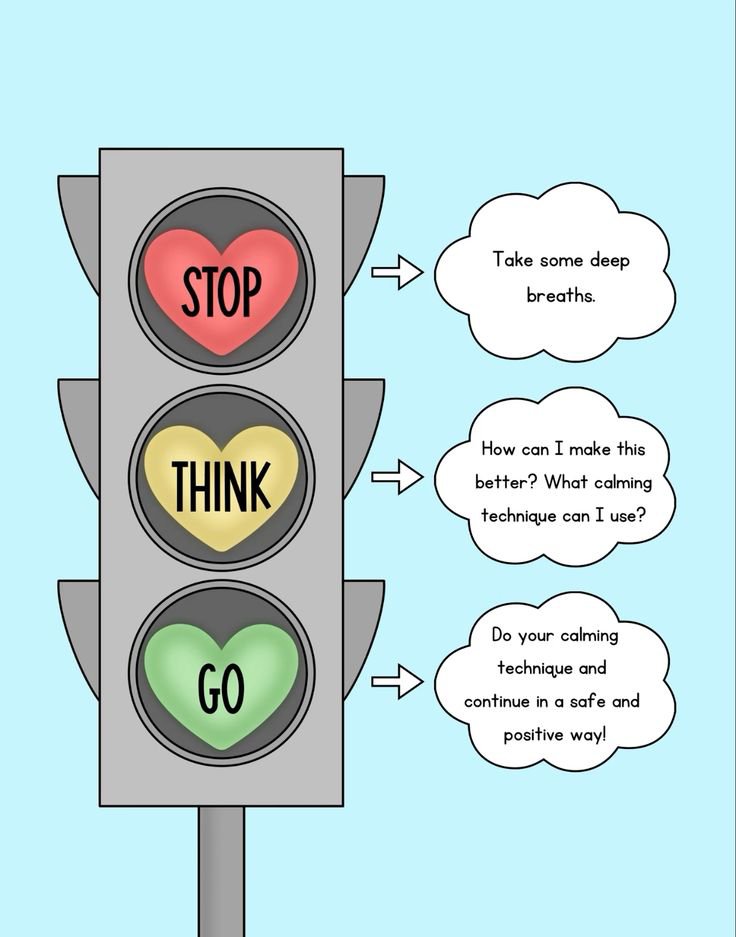 falalanisrina's tweet photo. kamu tau kan rasanya nyesel abis marah-marah?
itu tanda SELF-REGULATION kamu masih rendah

(kemampuan ngatur emosi & reaksi biar nggak dikendalikan sama impulsif sesaat)
ini tips dari aku untuk ngelatih self-regulation, 

1. teknik jeda (pause technique)
sebelum bereaksi, tarik napas dalam 3-5 detik. Ini kasih waktu buat prefrontal cortex "ambil alih" dari amigdala yang reaktif.

2. ubah cara pandang ke situasi (reframing)
contoh: "atasan ngomel" → bukan "dia benci aku", tapi "dia lagi stres" tekanin ke diri sendiri kalau ini bukan soal personal

3. deep breathing / grounding
teknik pernapasan (4-7-8, box breathing) buat nurunin respon stress fisik sebelum ngambil keputusan.
- 4 detik, tarik napas lewat hidung
- 7 detik, tahan napas
- 8 detik, buang napas perlahan lewat mulut

4. tunda respons, bukan tunda perasaan
akui emosi yang muncul "aku lagi kesel!" tapi tunda cara nyampeinnya sampai lebih tenang.

5. olahraga & tidur cukup
kondisi fisik yang buruk (kurang tidur, capek) bikin regulasi emosi jauh lebih susah.

7. self-talk yang suportif
ganti kritik diri keras jadi lebih observasional, biar nggak makin emosional pas evaluasi diri.