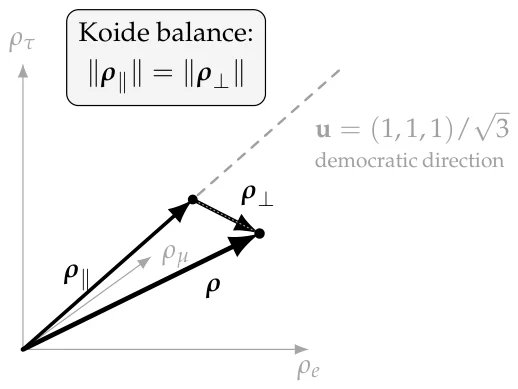QMdpi tweet picture