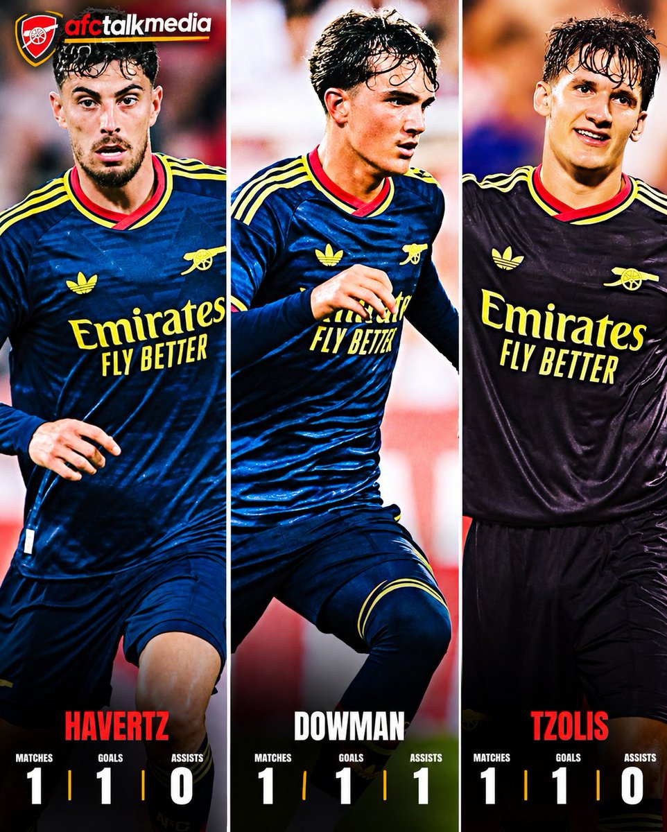 afctalkmedia's tweet photo. 🚨 Arsenal's attack has evolved and the rest of the Premier League should take notice. 🔴⚪️

Last season, critics claimed Arsenal relied too heavily on set pieces during their Premier League title-winning campaign.

Against Girona, the Gunners delivered the perfect response.

Every goal came from open play:

⚽ Kai Havertz (16')
⚽ Christos Tzolis (30')
⚽ Max Dowman (53')
⚽ Gabriel Jesus (55')

The difference was clear. Arsenal looked sharper, more fluid, and far more creative through the middle, with intelligent movement and quick combinations creating chance after chance.

If this performance is a sign of what's to come, Mikel Arteta's side have added a dangerous new dimension to their attack. Opponents can no longer focus solely on defending set pieces, @Arsenal are now just as threatening in open play.

The Premier League champions are evolving, and that should worry the rest of the league. 👀🏆

#Arsenal #AFC #COYG #PremierLeague #MikelArteta #KaiHavertz #ChristosTzolis #MaxDowman #GabrielJesus #Football #FootballNews #PremierLeagueChampions #Gunners #NorthLondonIsRed #OpenPlay #Soccer #EPL #ArsenalFC #MatchAnalysis #FootballTwitter