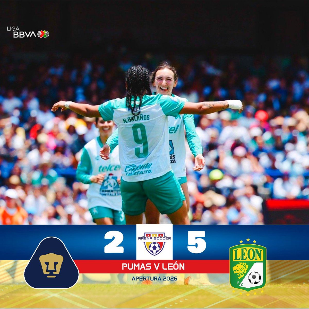 ArenaSoccer_MX's tweet photo. 🔰 GOLEADA DE LEÓN DE VISITA!...DERROTAN 5-2 A PUMAS EN CIUDAD UNIVERSITARIA.

#LigaFemenilBBVA 🇲🇽 https://t.co/JJQJkNTZol