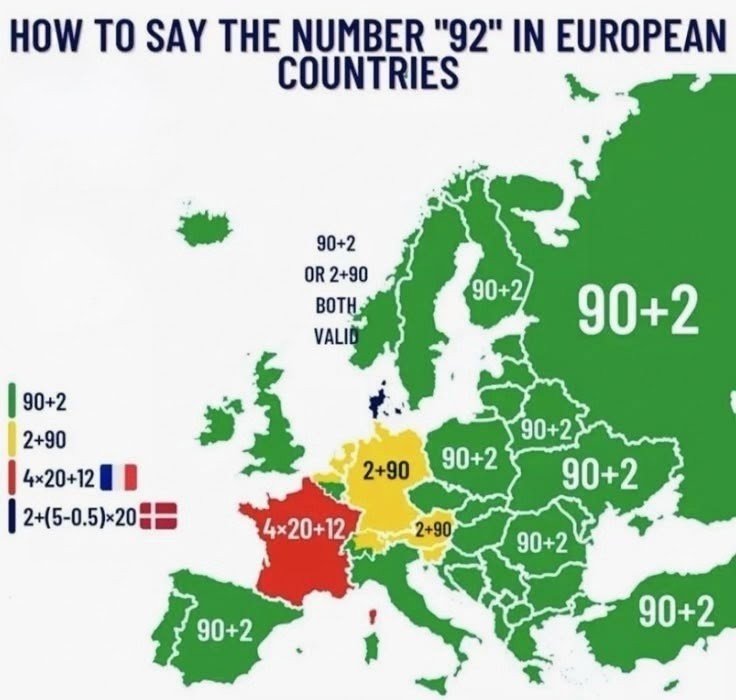 infodexx's tweet photo. How To Say The Number "92" In Europe. https://t.co/YAhChP2gcQ