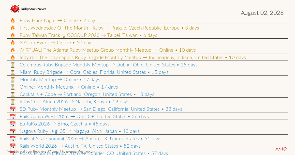 ruby_stack_news's tweet photo. Ruby events this week 🧵
🤖 Generated automatically by RubyEventsBot using ruby-libgd.
Updated every 7 days.

#Ruby #RubyEvents #RubyLanguage #RubyOnRails https://t.co/ROHPzk63ms