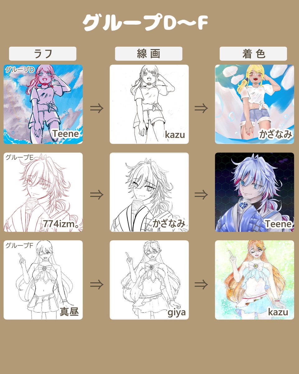 8minabe3chi's tweet photo. 《ヤミナベ企画🍲第一弾》
9人でイラスト交換（線画交換？）をやってみました🤗
順番は完全ランダム恨みっこなし🙅‍♂️ 

なかなかそれぞれの個性が出た作品たちになったのでは！！
#線画交換 https://t.co/8ZflBC6wiw