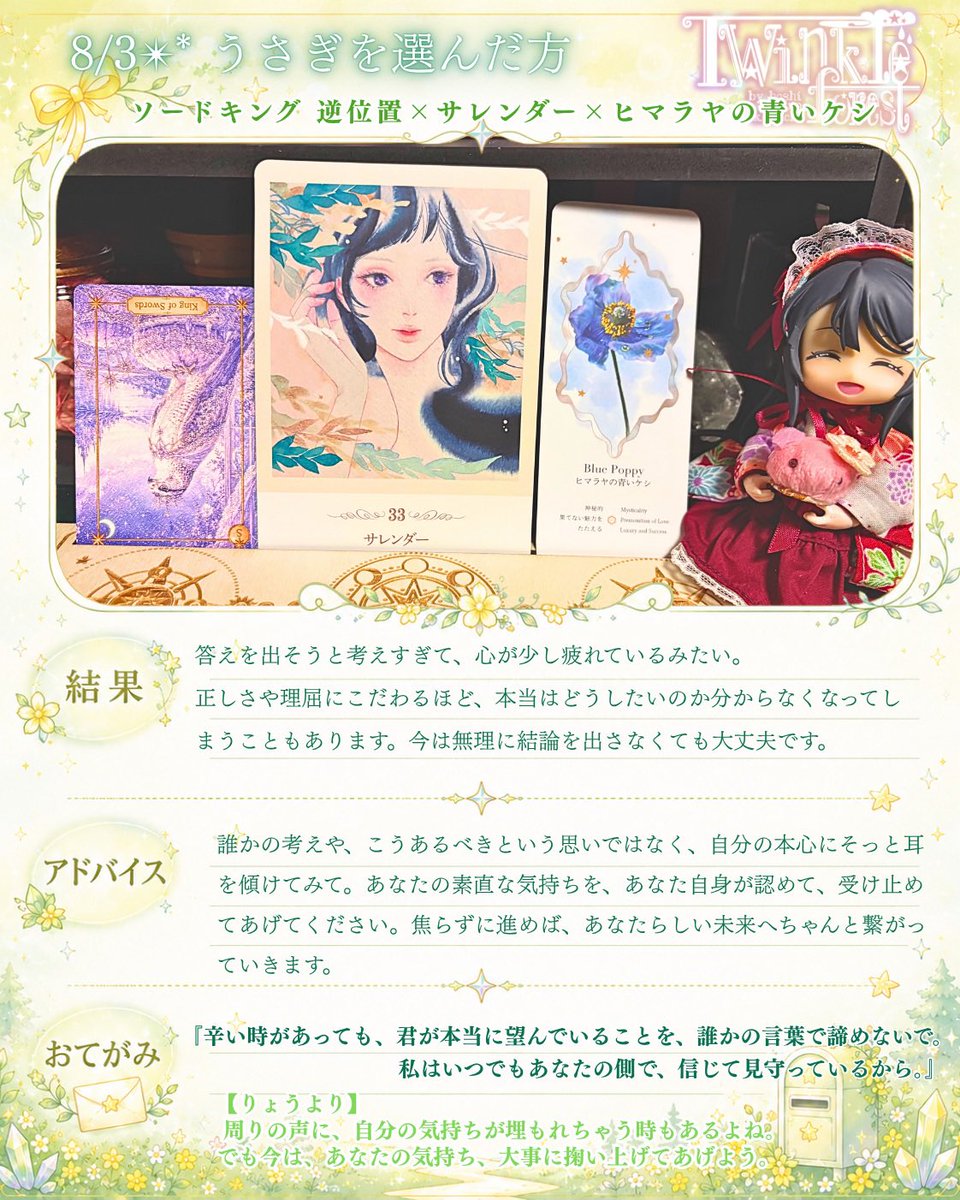 hoshi_iroha's tweet photo. 【結果💫】

今週も無理せず参りましょう🌟 https://t.co/AR58n2cIfV