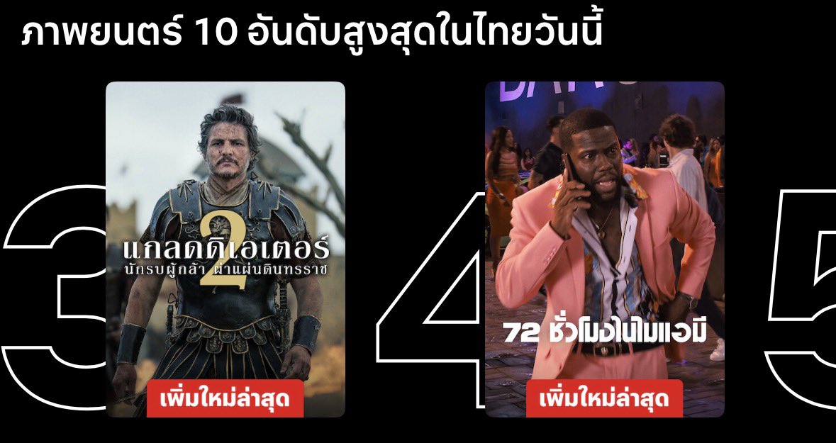 ppxm_03's tweet photo. 🫧โปร8 Netflix+4k  พร้อมส่ง 🍒

 യ 3O Day รี+ฟอล 7O.- จอส่วนตัว 💃🏻

 〰️ รายปี 590.- ดูทีวี+ทุกอุปกรณ์

🪄แอคไทย ดูแลตลอดการใช้งาน 
🩰คลิกลิ้งค์นี่  https://t.co/WM757PZG0a 

 #เน็ตฟลิกซ์ราคาถูก #เน็ตฟิกราคาถูก #หารnetflix #เน็ตฟลิกซ์พร้อมส่ง #netflixราคาถูก 1n https://t.co/GntMXMrNLd