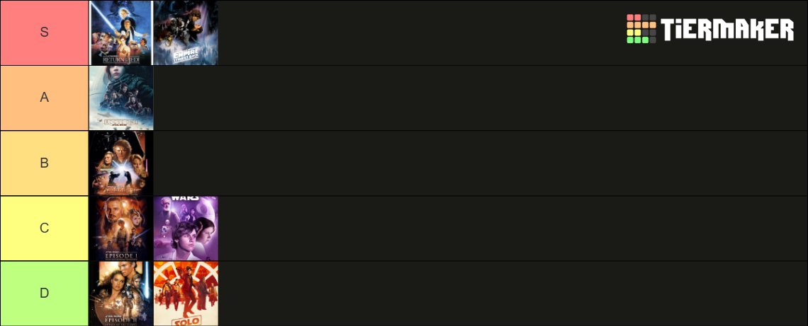 FACUNDOARRAMBI1's tweet photo. Mis Tier List de Mejor a Peor de mis sagas favoritas https://t.co/BNfcRJ9zFo
