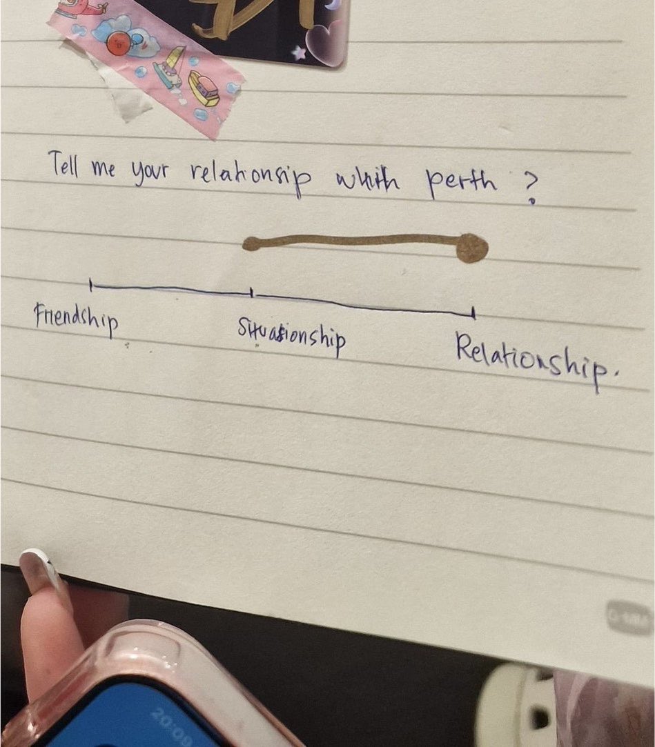 ifeelsoperthta's tweet photo. situationship — relationship ไม่มีอะไรผิดเลยสำหรับเพิ้ดต้า ความสัมพันธ์ของทั้งคู่มันข้ามผ่านความธรรมดาไปแล้วอะ มันลึกซึ้งเกินกว่านั้นมาก ไม่ปิดแต่ก็ไม่เปิด จะเป็นอะไรให้กันก็ได้ทั้งนั้น เพราะเพิ้ดต้ามานเป็นทุกอย่างให้กันแล้วจริงๆ https://t.co/c58SEJV9jn