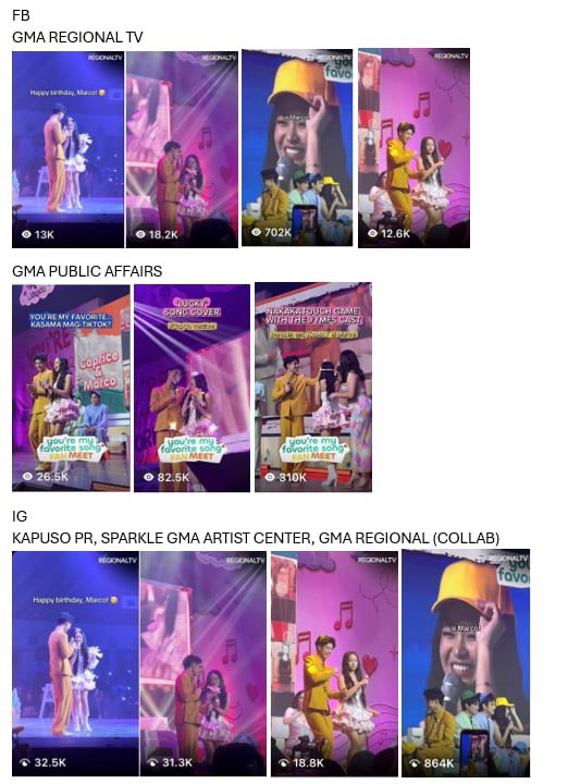 urfavv_aeri's tweet photo. As someone who’s part of the minority, hence, bentenatics, it amazes me how CapCo gets these engagements from all over the socmed platforms. I hope you also see this po @gmanetwork @GMA_PA @Sparkle_GMA 

#CapriceCayetano | #MarcoMasa
#CapCo | #YMFSZiGel https://t.co/BAb5uCdLWW