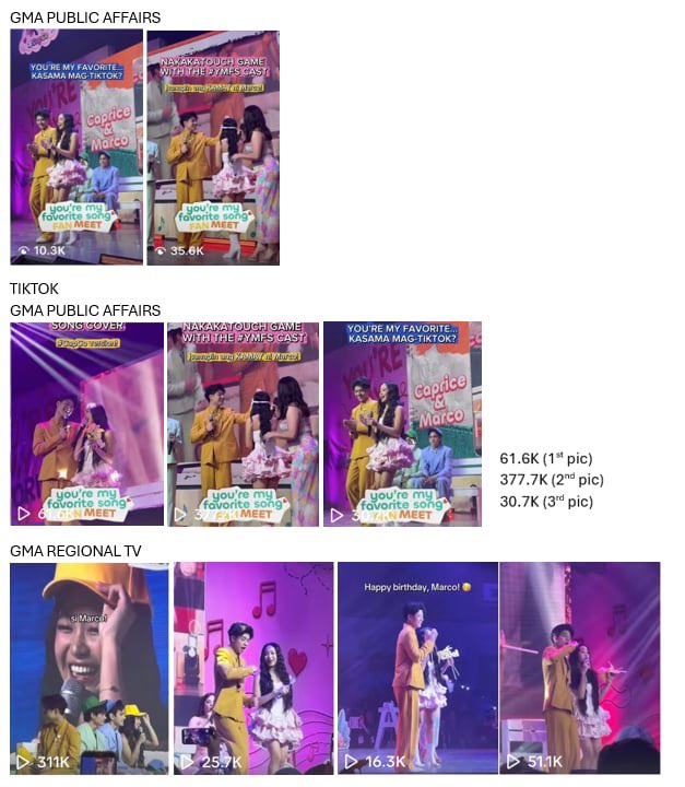 urfavv_aeri's tweet photo. As someone who’s part of the minority, hence, bentenatics, it amazes me how CapCo gets these engagements from all over the socmed platforms. I hope you also see this po @gmanetwork @GMA_PA @Sparkle_GMA 

#CapriceCayetano | #MarcoMasa
#CapCo | #YMFSZiGel https://t.co/BAb5uCdLWW