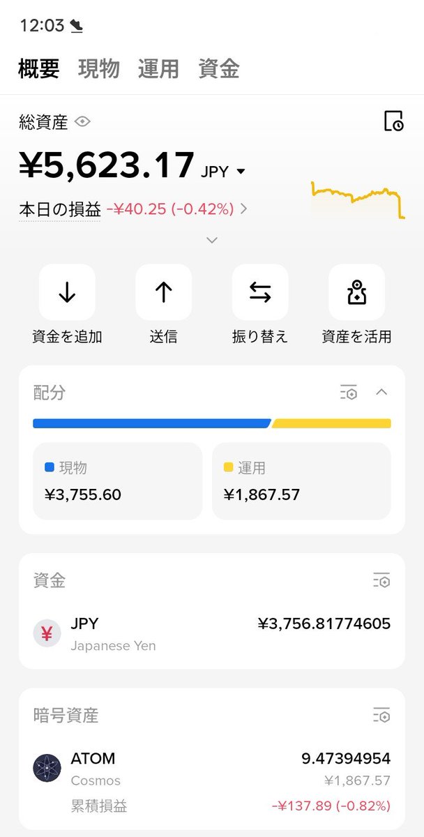 midorin_36's tweet photo. 【その後 #Binancejapan は #BTCJPY #ETHJPY #SOLANA （JTXから入庫分） #APT $ATOM で分散作戦にしていましたが日本円に交換。

結局 $ATOM のみで様子見ることにしました🥹】

PayPay証券は某銘柄千円分ロング
追加しましたが、あえてまだ非公開で🤣

各種お返しはゆっくり順次対応させて頂きます🫡 https://t.co/sIjRekTURf