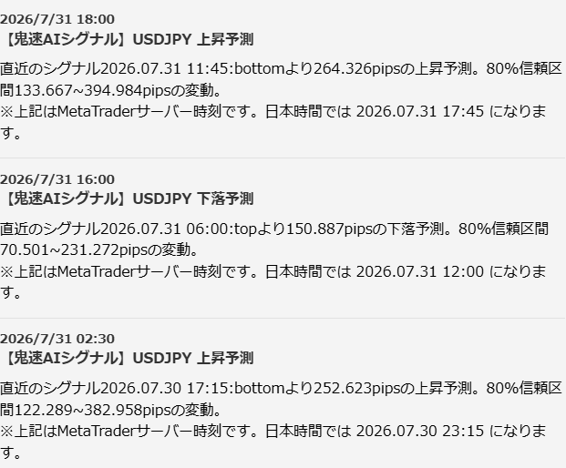 nki_ten's tweet photo. 【投資助言サービス】
月額3980円（先着50名のみ）

AIにプロのFXトレーダーの直感を学習させた新サービスです。独自のロジックでAIによる予測を行い、相場が「どこまで動くか」を予測します。

継続縛り無しで、10日間無料で試せるので是非精度を体感ください。
https://t.co/aQCiXZUD5z
#USDJPY https://t.co/P8ozYgCer0