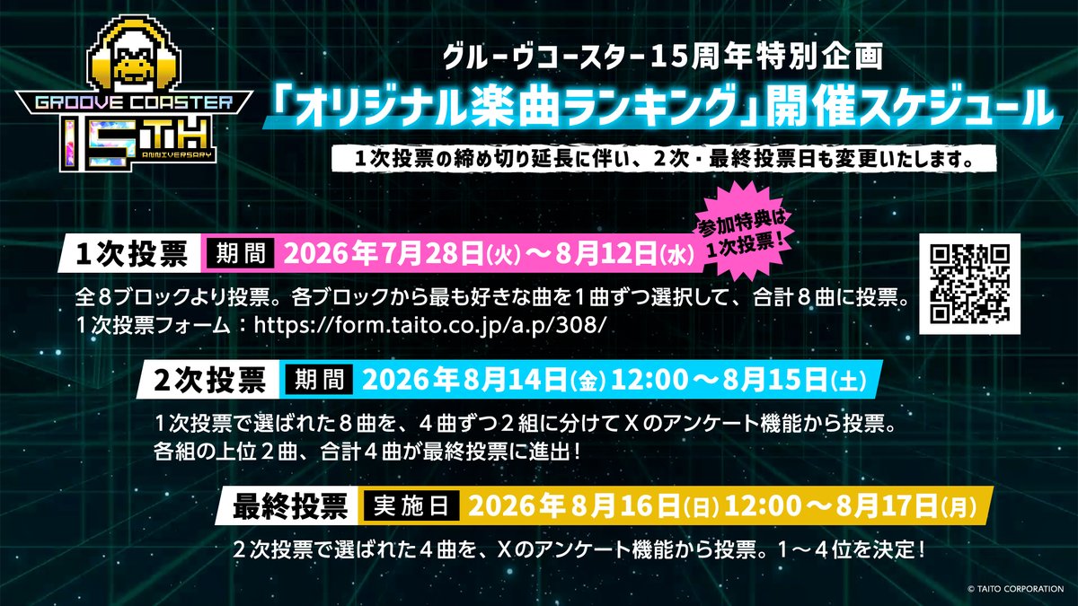 groove_coaster's tweet photo. 【開催期間・延長のお知らせ】
この度、諸般の状況を鑑み、より多くの皆様にご参加いただけるよう「オリジナル楽曲ランキング」の開催期間を延長することといたしました。変更のスケジュールは下記となります。

【1次投票】7月28日（火）～ 8月12日（水）
【2次投票】8月14日（金）12:00 ～ 15日（土）
【最終投票】8月16日（日）12:00 ～ 17日（月）

▼15周年記念サイト・1次投票フォームはリプ欄でご確認ください。
#グルコス #グルコス15周年