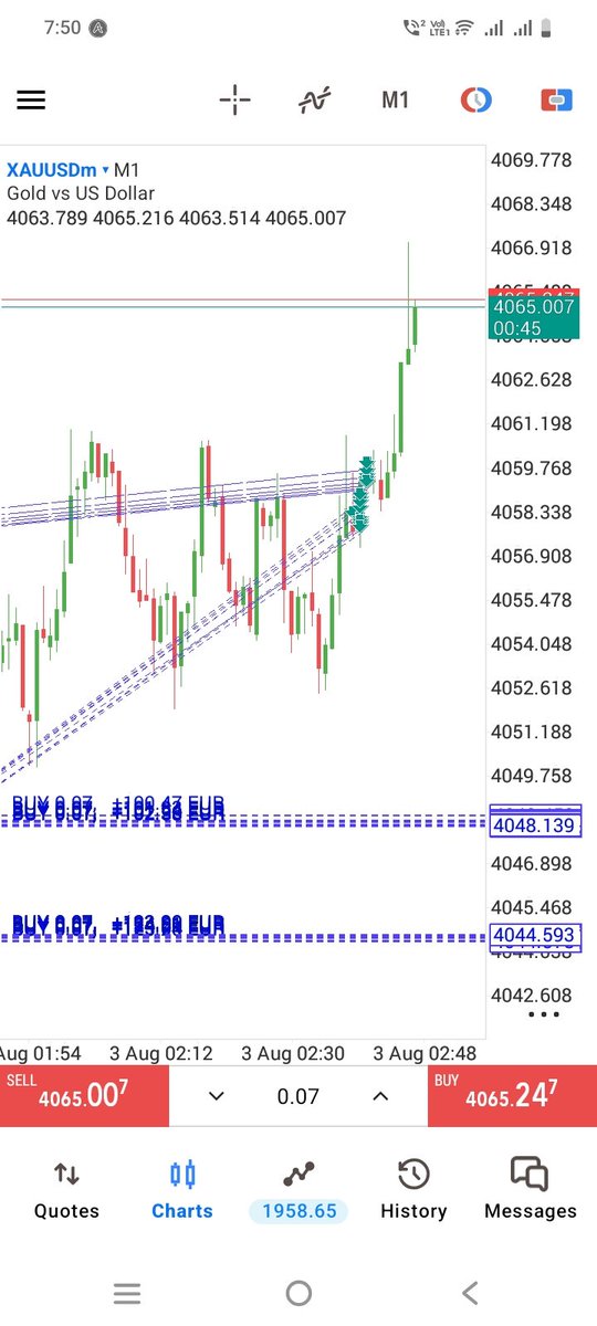 royal_trader12's tweet photo. #XAUUSD BUY UPDATE 🚨

Exactly as predicted, Gold is moving toward our target. 🎯📈
The bullish momentum remains strong. 💪🔥
Don't miss this setup—hold your position with proper risk management.
Stay with the signal until the target is completed. ✅
📲 Follow for more accurate https://t.co/NrmDHbIW6X