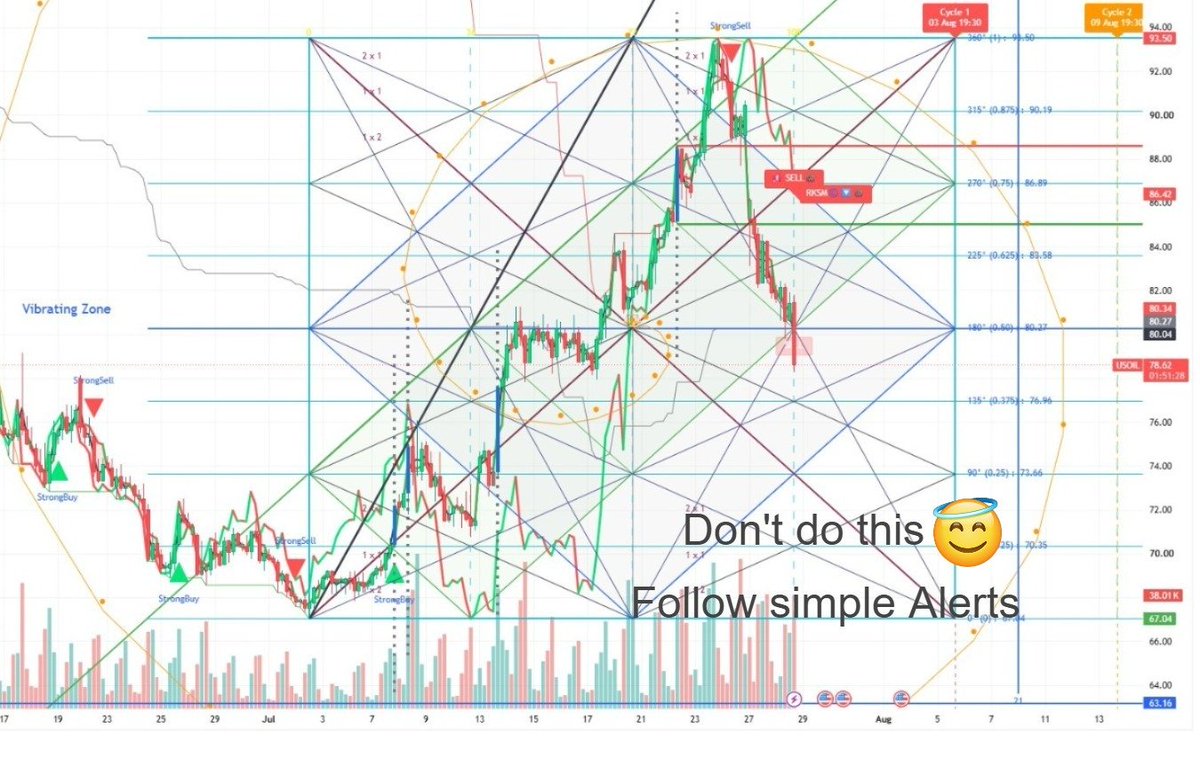 BreakForex tweet picture