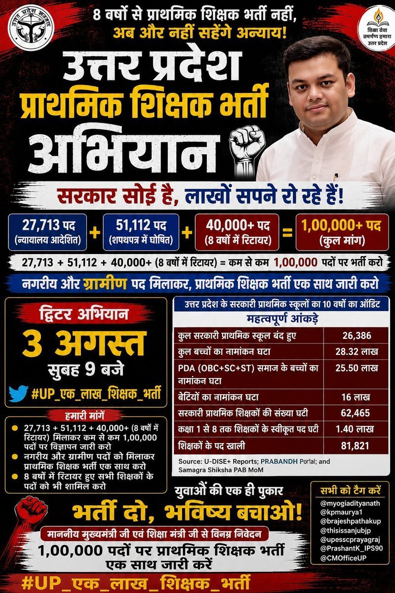 Rajkuma43540122's tweet photo. #UP_एक_लाख_शिक्षक_भर्ती https://t.co/W2pK818M7d