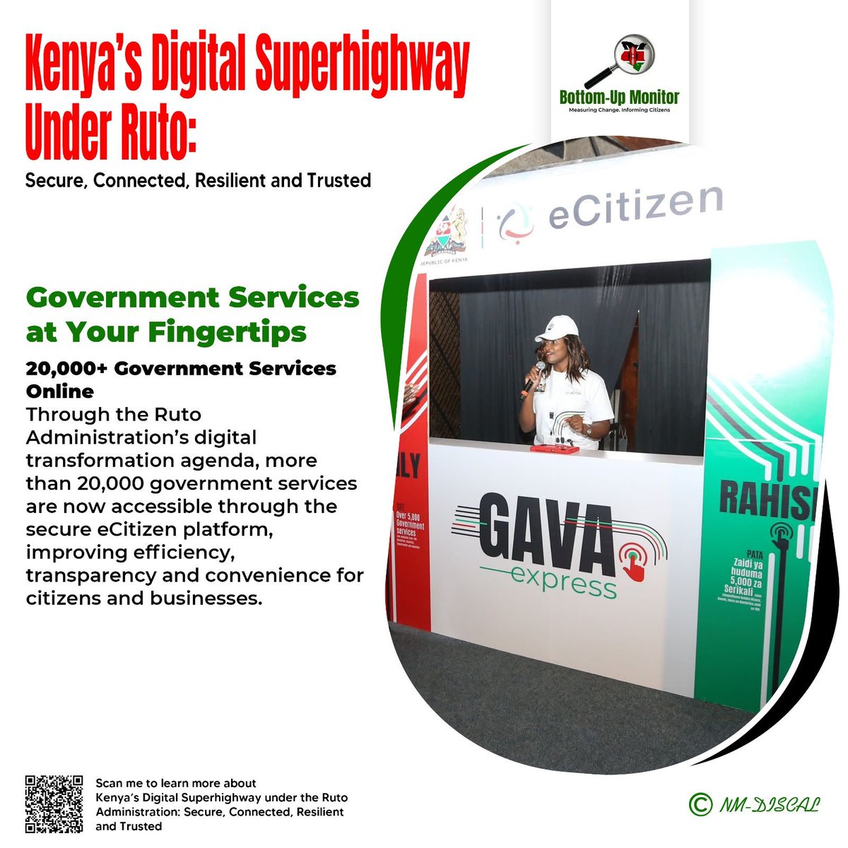 Mucombamacharia's tweet photo. Through the Ruto Administration's digital transformation agenda, more than 20,000 government services are now accessible on the secure eCitizen platform.

Initiatives like Gava Express are bringing these services closer to citizens and businesses, improving efficiency, transparency and convenience across the country.
