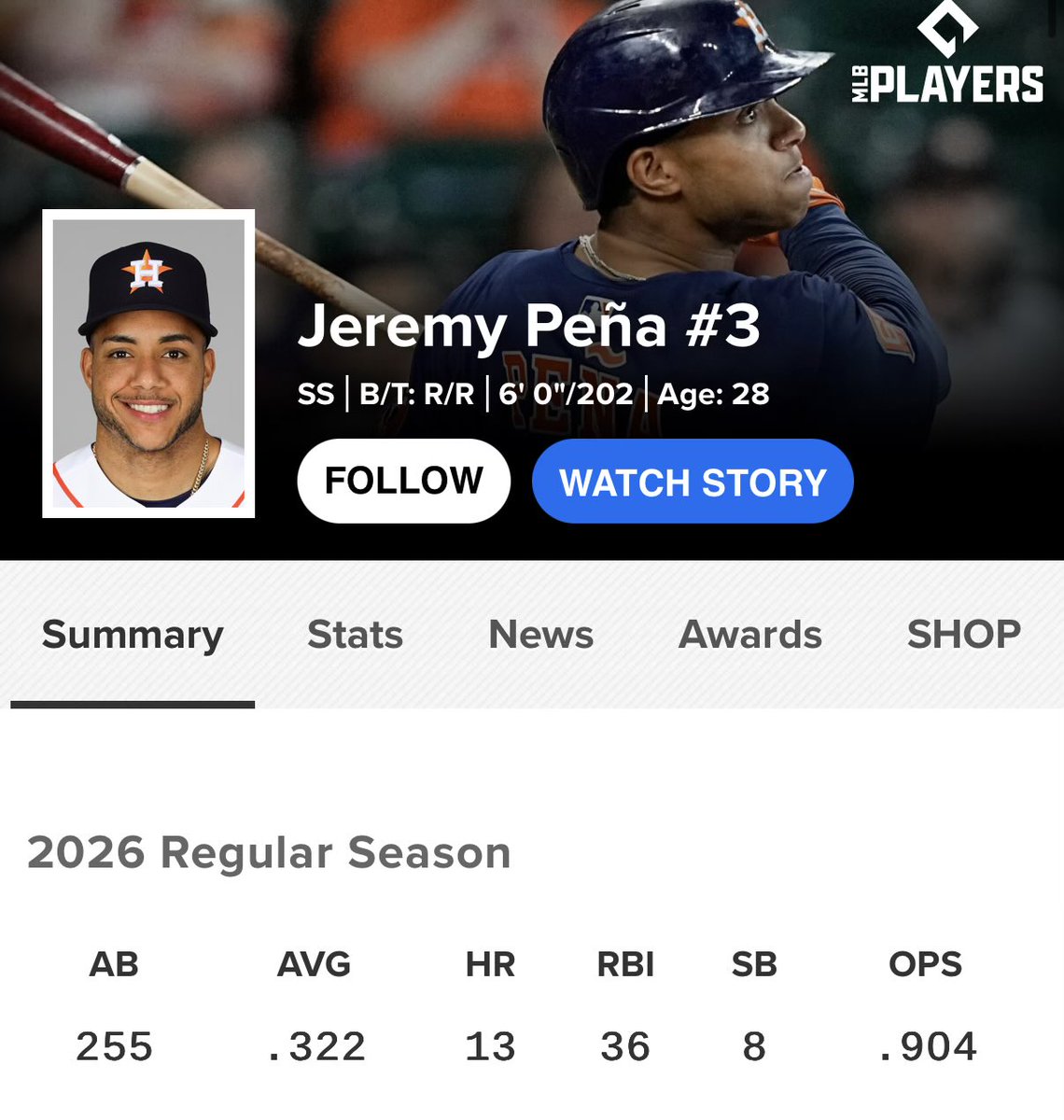 michaelschwab13's tweet photo. Y’all. 

Look at Jeremy Peña. 

Y’all. https://t.co/ObR6lfM22I