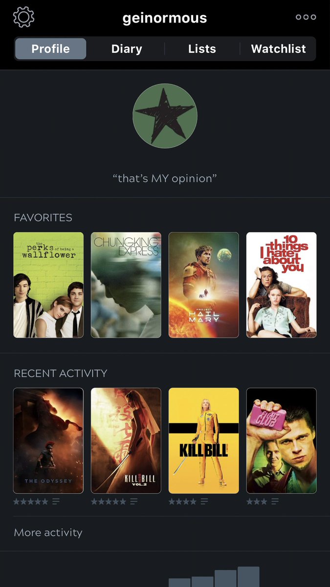 kalstappen's tweet photo. Filmtwt mutuals to…? | #russtappen au

Where two people accidentally become each other’s favorite person through movie reviews, late-night replies, and one impulsive invitation. https://t.co/ifqruw2UAu