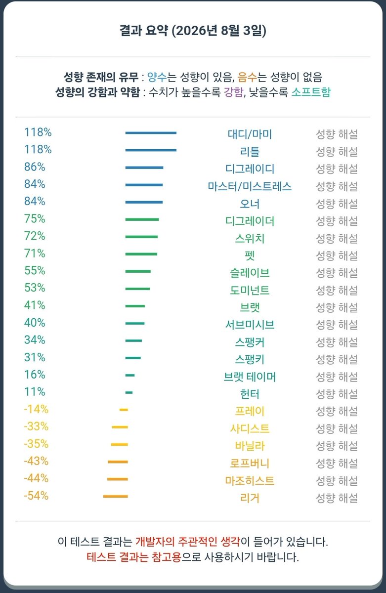 샤인 tweet media
