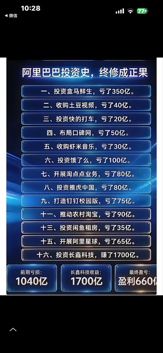 陳威廉 tweet media