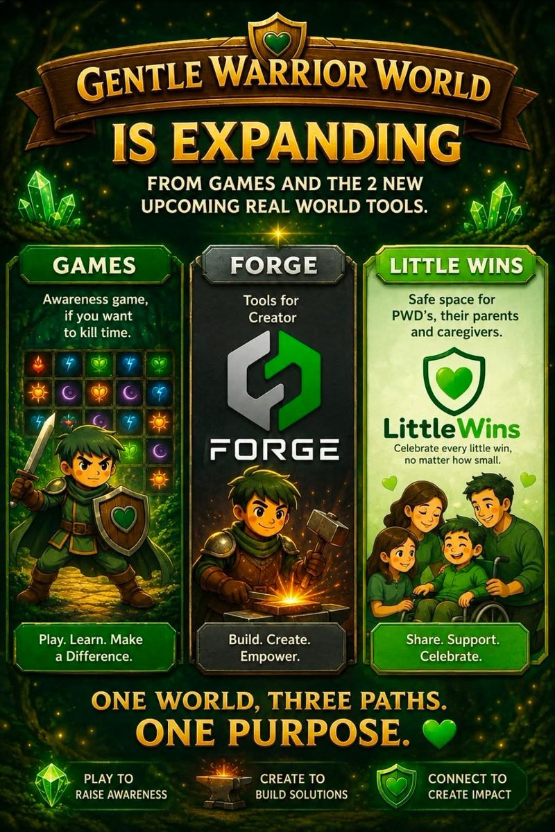 GentleWarrior02's tweet photo. One world is becoming something bigger. 

What started as simple awareness games is growing into a complete ecosystem with one purpose: making a positive impact.

🎮 Games – Fun games that help spread awareness while you play.
🛠️ FORGE – Tools for creators.
🛡️ Little Wins – A safe space for persons with disabilities, parents, and caregivers to connect, celebrate progress, and support one another.

Three paths. One mission.

Play. Create. Connect. 

Together, we can make every little win matter. 

#GentleWarriorWorld #FORGE #LittleWins #CPAwareness #GWAR