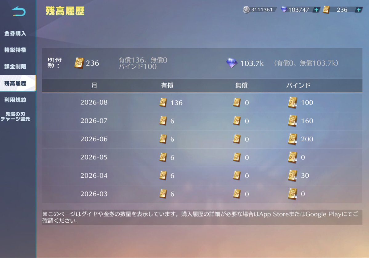 koi_atlantis's tweet photo. 荒野チャージセンターで1万6280金券のやつを購入しのですが、5000金券しか反映されていません。
個人消費で後から気づいたので課金した時のスクショはわすれてしまったのですが計算していただければ5000金券しか反映されていないことがわかると思います。
@ginnan_0  @GAME_KNIVES_OUT https://t.co/SaPlmbiGQw