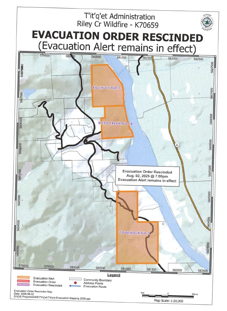EmergencyInfoBC's tweet photo. The T’it’q’et First Nation has RESCINDED the Evacuation Order for T’it’q’et Indian Reserve # 2 (Towinock) and #3 (Kilchult, which includes 1B) due to the Riley Creek #BCWildfire (K70659). The threat to life and safety has passed and residents can return home. More info: https://t.co/VNON0hSIHq #BC
