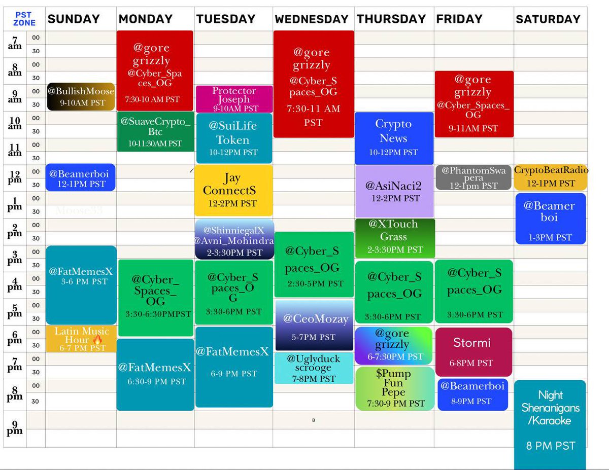 CYBER_SPACES_OG's tweet photo. So this is our full structure of LIVE 24/7 programming at its finest for crypto and web 3 over 30 show over 40 host. 
A true 24/7 structure providing round the clock live crypto and web 3 personalities with different segments to run on one continuous spaces. 

It’s definitely not a free for all considering I have personally hosted over 100+ 1Hour AMA’s on projects, multi millionaires/ billionaires and High credible people  live on Spaces Media . 

During off peak hours we play music . Our Spaces offer everything from 

•live crypto technical analysis
•Nft Pro Talk
•Web 3 musicians
•Shows from all ecosystems and chains 
(SOL, ETH, BTC , SUI, XRP) 
•Live AMA’s 
•Launchpad breakdowns 
And many more go check out the  schedule 

REMINDER over 5 current running shows on our spaces have all minted out while hosting with us. (Ourselves included) 

@vtatvio If you want information and business on @Spaces_MediaLLC you have to find the correct show on our schedule that provides that. 

 For example 

EVERY TUESDAY 12-2 pm PST 
have @JayConnects0 Jay connects runs a space called “CALLING ALL LAUNCHPADS “  where he brings different launchpads to talk about what they offer . EXTREME AMOUNT OF INFORMATION on this show. 

If you want information check out @SuaveCrypto_Btc who runs a show with us on Mondays.  THE MIC CHECK CRYTPO CONSIPRACY full technical analysis on the market 

Also $PFP & #Patriots @PatriotsSolana @pumpfun_pepe who sold out  3 NFT Collections can inform many about how to start a flywheel using NFTs And the coins . A 10,000  nft Collection sold out in 1 day. Lots of business opportunities 

Also @XTouchGrass runs very informative spaces every  Thursday . 

And I host a show Monday through Friday where I have specific topics revolving around the Crypto and Web 3 realm. 

Also Every Saturday @CryptoBeatRadio and @HarmonyHubonSui host AMAs with many different artist on the blockchain. 
Right after that @BeamerBntlyBenz hosting his shows with live AMA’s with @DjbigstewAvax 

We have a show that fits everyone you just have to dive deeper and ask questions . And over 30 more shows I didn’t mention .