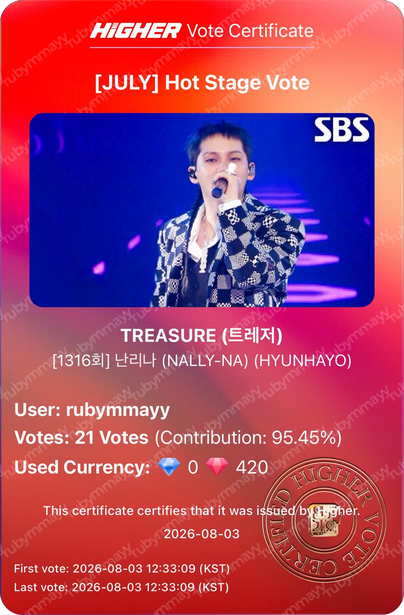 rubymmayy's tweet photo. ไม่มีลิมิตนะคะทึเม มีเท่าไหร่สามารถลงได้เลย เก็บไปโหวตไปได้ หรือจะเก็บไว้ลงทีเดียวก็ได้ค่ะ 

✴️ ช่วงสัปดาห์สุดท้ายก่อนปิดโหวตจะเป็น blind voting ทำ gap ให้ห่างยิ่งดี

มาเอาถ้วยที่ 2 ให้แรปไลน์กันนะคะ 🥺🙏🏻
#ทึเมจ๋าลุ��โหวต https://t.co/7gAvJLXy6K