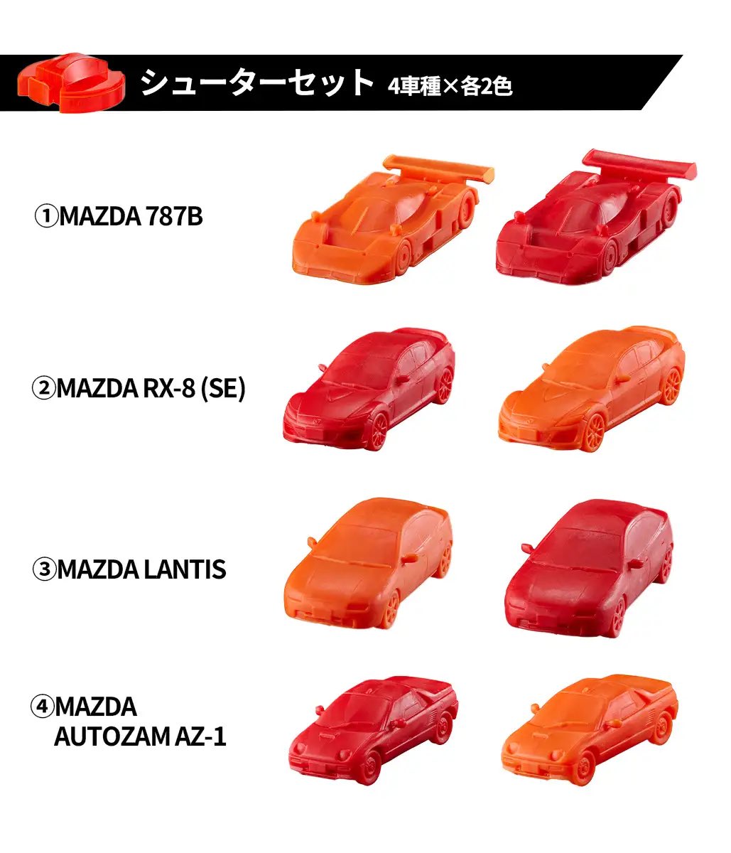 しゅんドラン on X: 