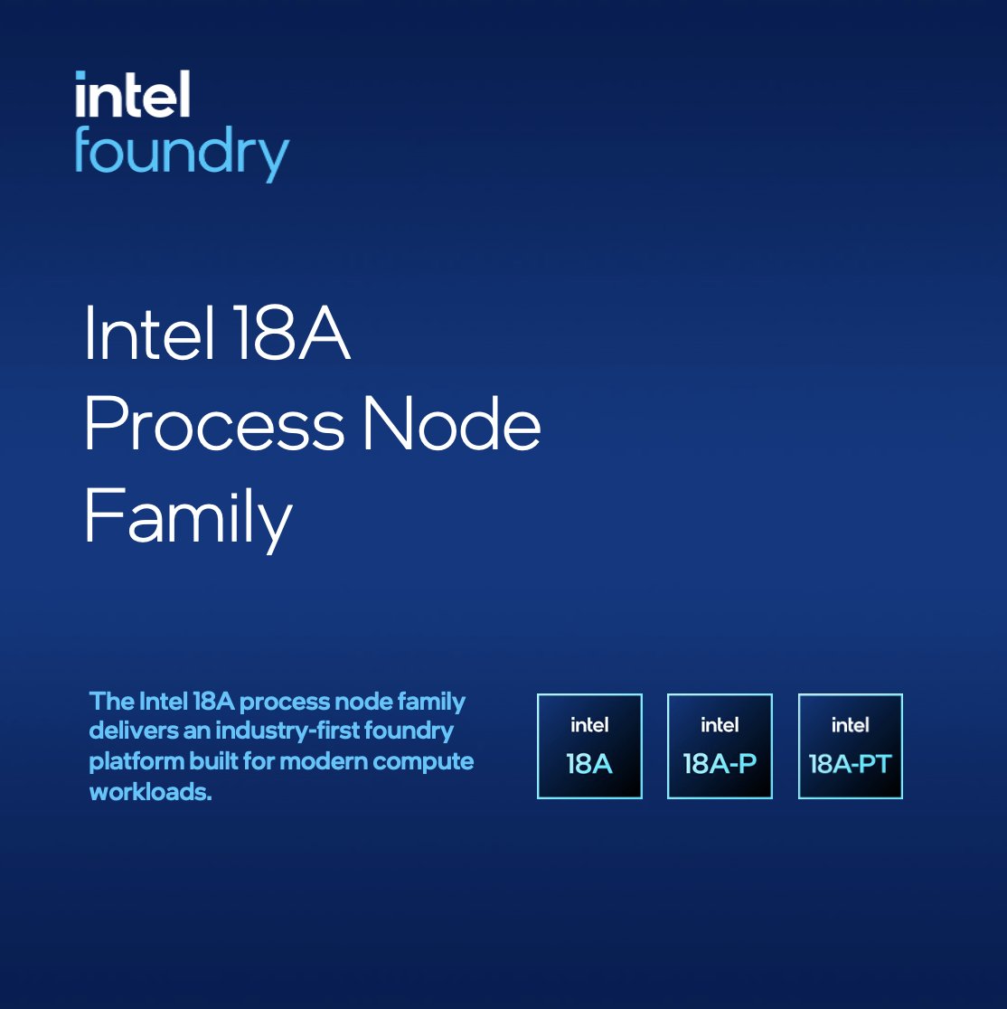 Intel_Foundry's tweet photo. Now in risk production, Intel 18A-P extends the Intel 18A process node family with additional power and performance optimization, while enabling IP reuse through design rule compatibility.

Learn more: https://t.co/kH7OlE6Yon

#IntelFoundry #Semiconductors https://t.co/R55i8UXDXn
