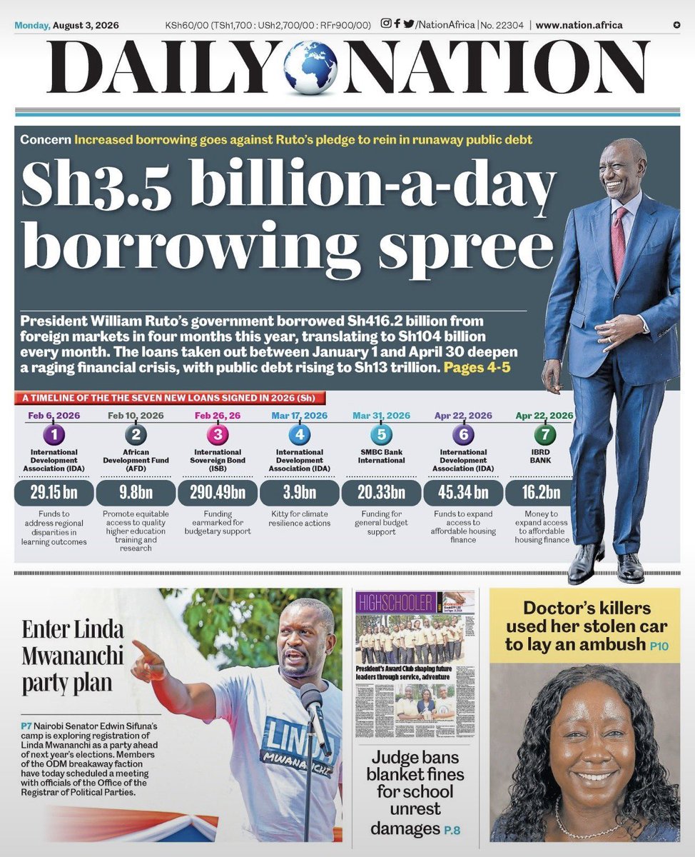 OkiyaOmtatah's tweet photo. Kenya’s Ksh 12.8 Trillion debt trap cannot be ignored.71% of our revenues go directly 2 debt servicing,to pay off loans that Kenyans never saw or approved.ANY loan that BYPASSED Parliament is #odiousdebt.If it didn't benefit the people,the people shouldn't pay it back #DeniBandia https://t.co/mWZiOffQjF
