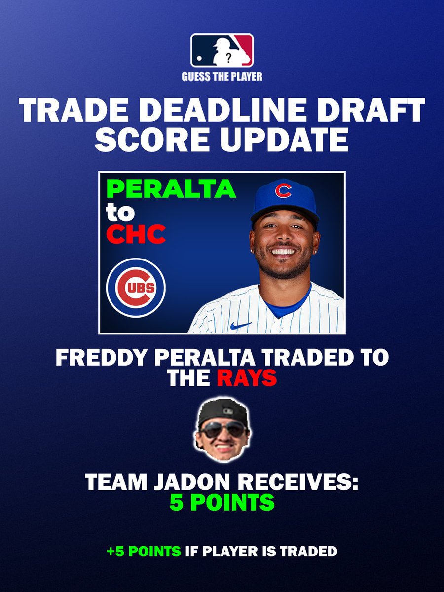 mlbguessplayer's tweet photo. With the Kevin Gausman + Freddy Peralta Trades, Team Derek and Team Jadon are on the Board! Who’s going to win this Draft?

(full draft + rules in replies) https://t.co/GNHkDbfrMw