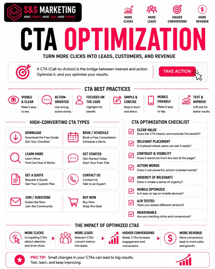 ssmarketingeu's tweet photo. Your website doesn't need more visitors...
It may need a better CTA.
✔ Clear
✔ Visible
✔ Benefit-focused
✔ Mobile-friendly
✔ Easy to understand
Sometimes one button can have a bigger impact than hundreds of extra clicks.
Which CTA gets your attention?
#CTA #CRO https://t.co/NZsayQeJ77