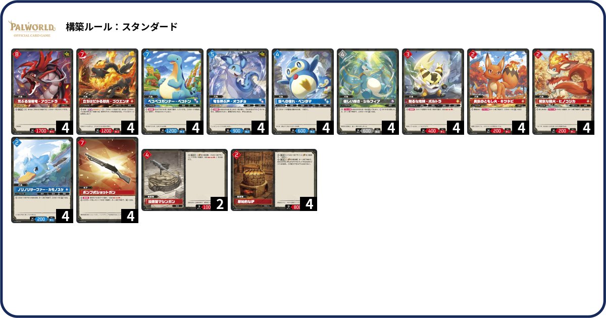 Bushiworld's tweet photo. ||◤#パルワールドカードゲーム　　　◥|| 　
||◣いきなり!?最強パルテイマー決定戦◢||

🔥結果発表🔥

◆参加者 12名◆

優勝：もも選手 / 赤青ドラゴン
２位：ぼっくる選手 / 赤青ドラゴン
３位：みつ選手 / 赤緑アグロ

 ご参加ありがとうございました！！
次回をお楽しみに！！

#ブシワールド https://t.co/2BRsbNZV64