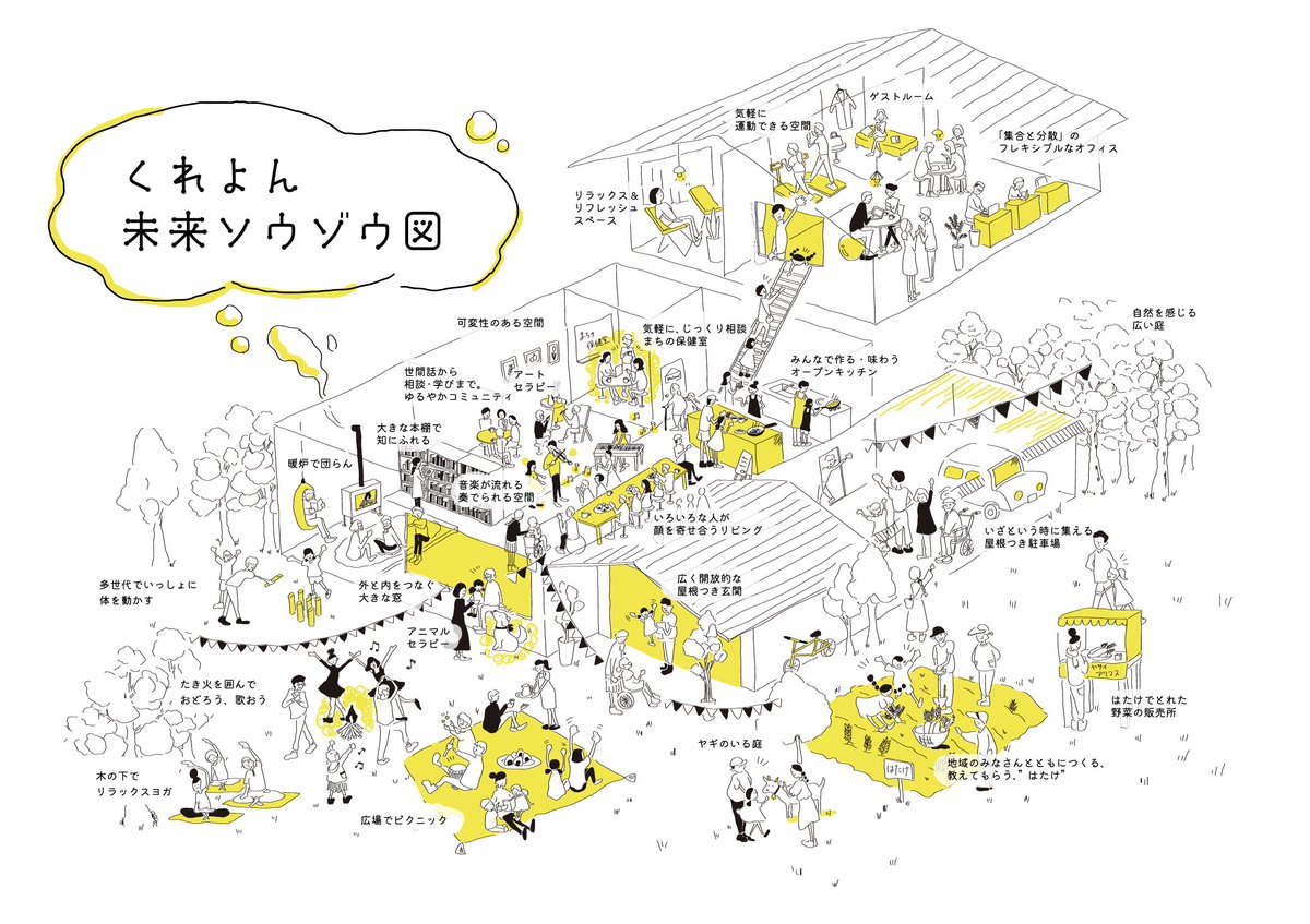 YusukeYABUTANI's tweet photo. 「地域にひらかれた新しい医療拠点」を目指し、1年以上にわたってスタッフ全員参加型のワークショップを重ね、ビジョンづくりからプログラミングまで取り組んできた「くれよん在宅クリニック新拠点づくりプロジェクト」。

4年西村くんによる第7・8回WSのレポートはこちら
https://t.co/jp4fzFPh55 https://t.co/WLwm4n4bFb
