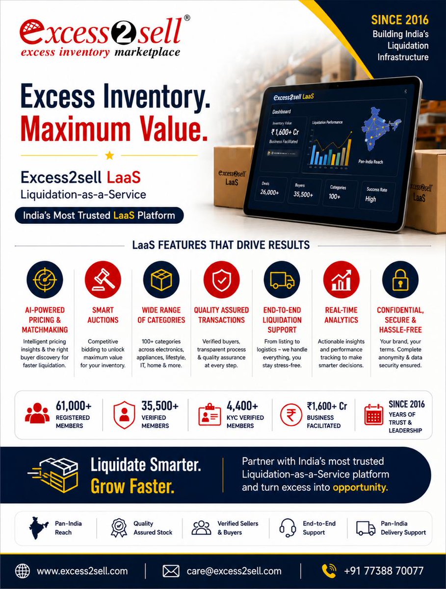 excess2sell's tweet photo. Built on trust. Powered by technology. Focused on value.

That's the Excess2sell journey since 2016.

#Excess2sell #LaaS #BusinessTransformation https://t.co/f3smyaEn0C